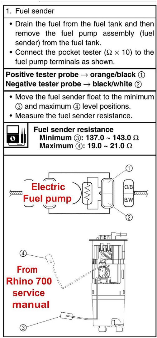 07 rhino 660 fuel gauge problems Yamaha Rhino Forum